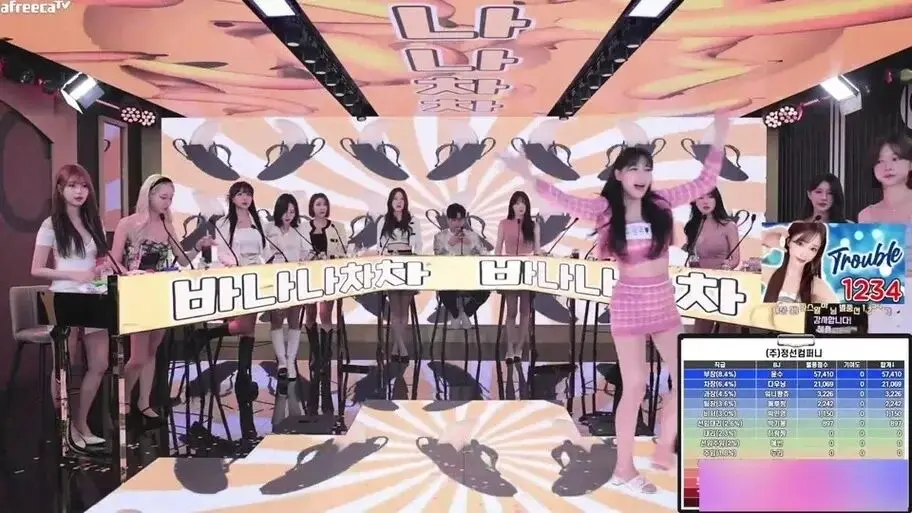 《jinricp女团小黑屋完整版卸甲》高清在线观看-无广告播放-韩国BJ舞团系列全集免费看